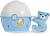 Ночники