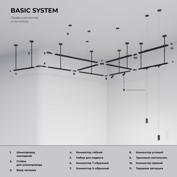 Коннектор угловой с вводом питания для однофазного шинопровода Elektrostandard Basic System a071303